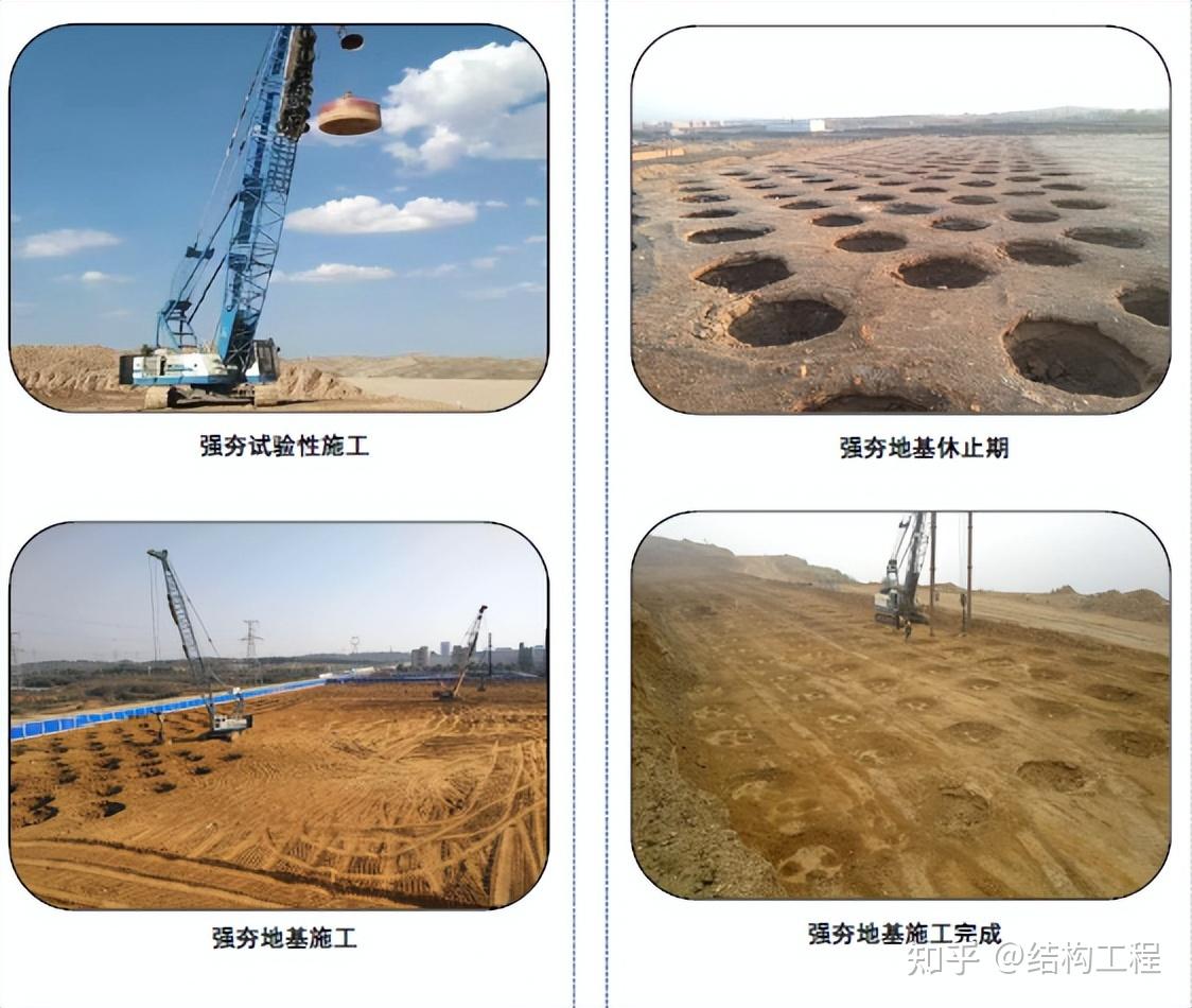 地基与基础工程施工的质量标准化