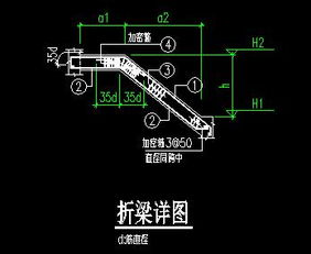 地基与基础工程结构施工节点图及大样图免费下载指南
